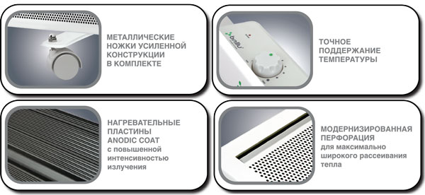 Отличительные особенности конвекторов Infrared FAR